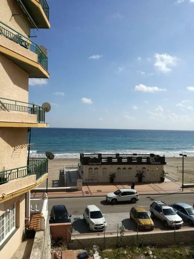 Holiday Wanda Fuengirola